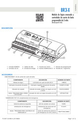 BEA BR3-X Instrucciones De Instalación