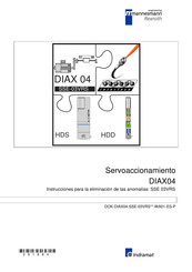 Mannesmann DIAX04 Instrucciones Para La Eliminación De Las Anomalías