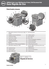 Dell C2665dnf Guía Rápida De Uso