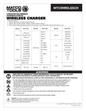 Matco Tools MTCWIRELSSCH Manual Del Usuario