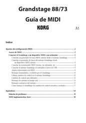 Korg GRANDSTAGE 88 Guía De Midi