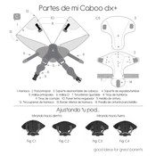 Close Parent Caboo dx+ Instrucciones