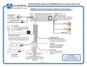 Audiovox Electronics AV1510D Guía Rápida