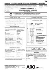 Ingersoll Rand ARO AF0828B Serie Manual De Utilización