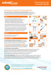 Moog Infinity orange Instrucciones De Consulta Rápida