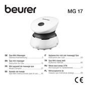 Beurer MG 17 Instrucciones Para El Uso