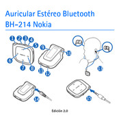 Nokia BH-214 Manual Del Usuario
