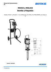 Carlisle BINKS MX12 Serie Manual De Mantenimiento