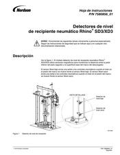 Nordson Rhino SD3 Hoja De Instrucciones
