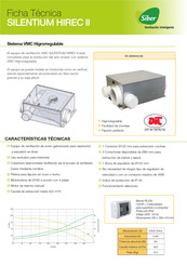 Siber SILENTIUM HIREC II Ficha Técnica