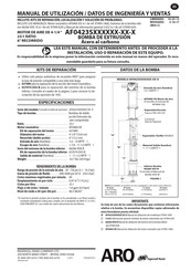 Ingersoll Rand ARO AF0423S Serie Manual De Utilización / Datos De Ingeniería Y Ventas