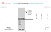 Imetec L1710 Instrucciones Para El Uso