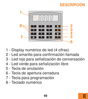 Tegui B9564A Guia De Inicio Rapido