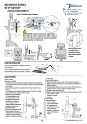 Ergotron StyleView Referencia Rápida
