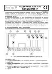 Satel RXH-2K Guia De Inicio Rapido