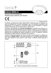 Satel AQUA RING S Guia De Inicio Rapido