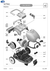 Solac 909 Instrucciones De Reparacion