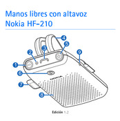 Nokia HF-210 Manual Del Usuario