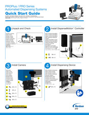 Nordson EFD PROPlus Serie Guía Rápida