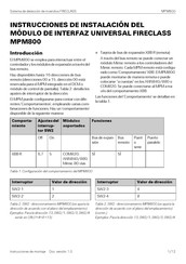 FireClass MPM800 Instrucciones De Instalación