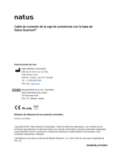 natus Quantum Instrucciones De Uso