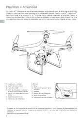 DJI PHANTOM 4 ADVANCED Manual Del Usuario