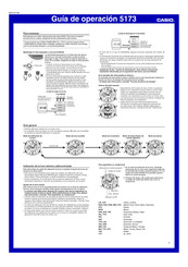 Casio 5173 Guía De Operación