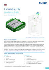 AVIRE AC-AMD00-110-F-C0-000 Guia De Instalacion