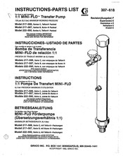 Graco 217-588 Instrucciones