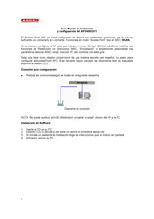 Ansel AP 2400 Guía Rápida De Instalación Y Configuración