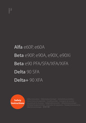 Kemppi Beta e90X Guia De Inicio Rapido