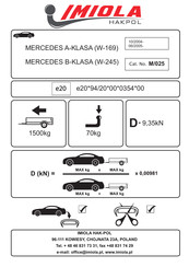 Imiola Hak-Pol M/025 Manual De Instrucciones