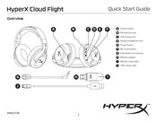 HyperX Cloud Flight Guia De Inicio Rapido