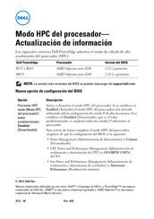 Dell PowerEdge M915 Actualización De Información