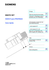 Siemens SIMATIC NET NCM S7 Guía Rápida