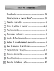 Cobra CPI290CH Manual De Instrucciones