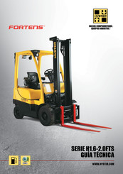 Hyster FORTENS H1.6FT Guia Tecnica