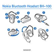 Nokia BH-100 Manual Del Usuario