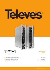 Televes T.OX Serie Guía Rápida