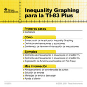 Texas Instruments TI-83 PLUS Manual Del Usuario