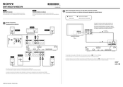 Sony DAV-HDZ273 Guía De Inicio Rápida