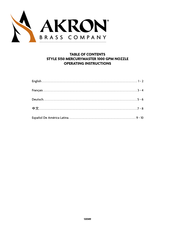 Akron STYLE 5150 MERCURYMASTER 1000 GPM NOZZLE Instrucciones De Operación