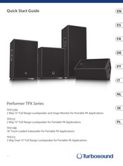 Turbosound TPX118B Guía De Inicio Rápida