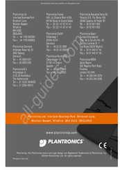 Plantronics A20 Manual Del Usuario