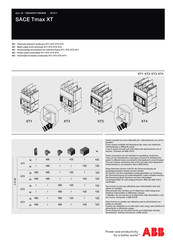 ABB SACE Tmax XT2 Manual De Instrucciones