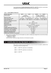 FAAC 922 TA Manual Del Usuario