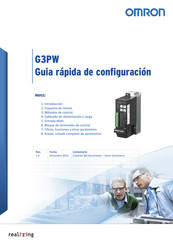 Omron G3PW Guía Rápida De Configuración