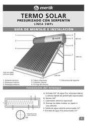 enertik SWPs Serie Guía De Montaje E Instalación