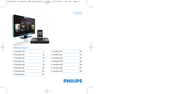 Philips HomeDock HD Manual Del Usario