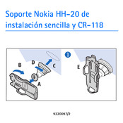 Nokia HH-20 Manual De Instalación